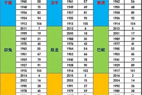 1991 羊 五行|1991年出生五行属什么 1991属羊的五行缺什么